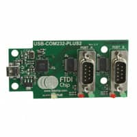 USB-COM232-PLUS2|FTDIԪ