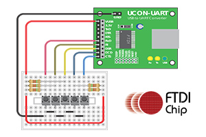 FTDI˾һǿĿƽ̨ Morph-IC-II|FTDI˾